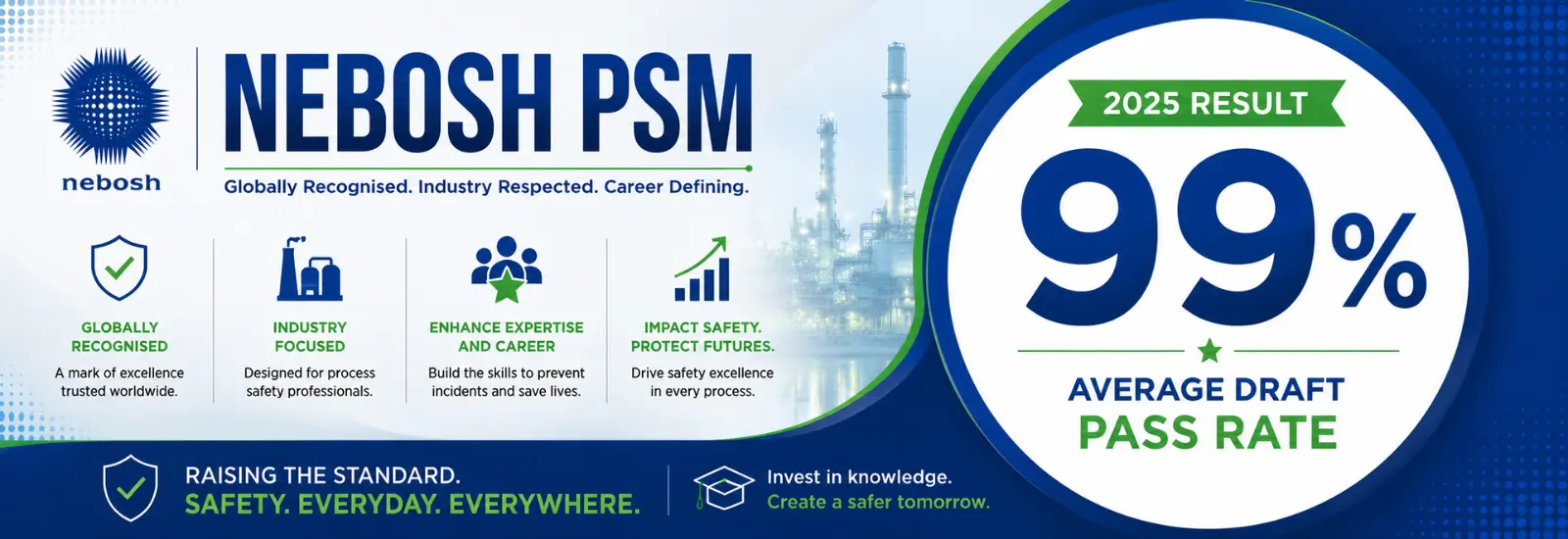 NEBOSH PSM (Process Safety Management) Result Banner with our passing rate
